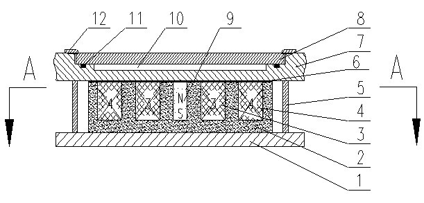 Rectangular plane cathode arc evaporation source of combination magnetic fields