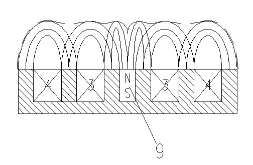 Rectangular plane cathode arc evaporation source of combination magnetic fields