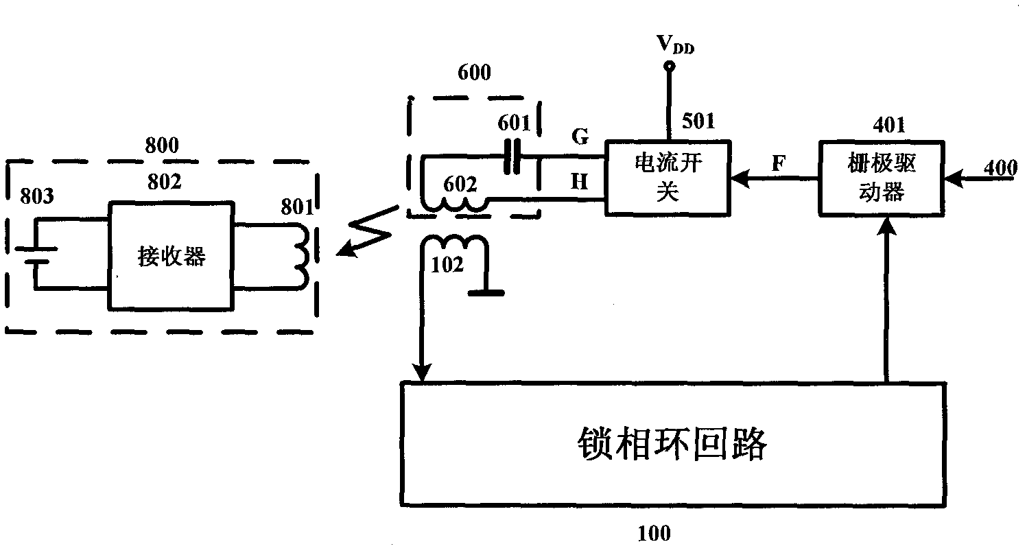 Resonant frequency tracking circuit