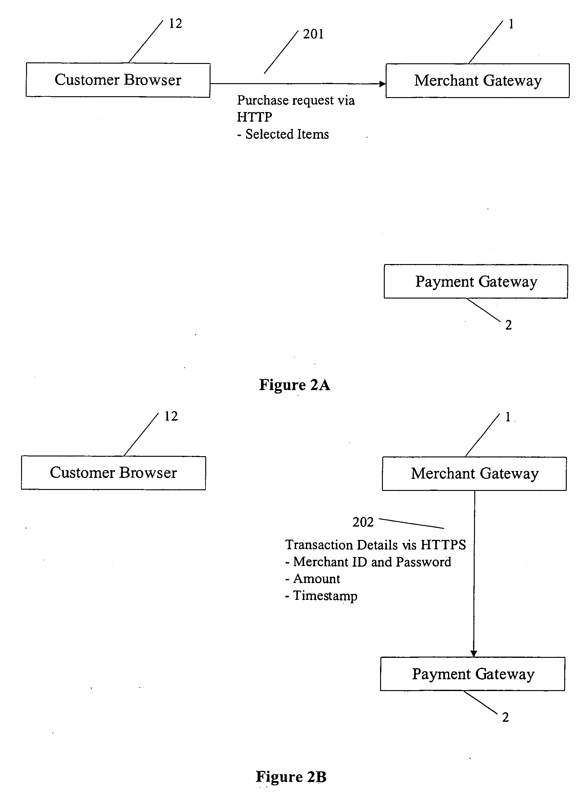 Payment authorisation process