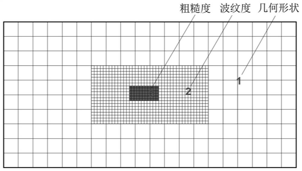 A Finite Element Nodal Modeling Method Considering Contact Surface Topography