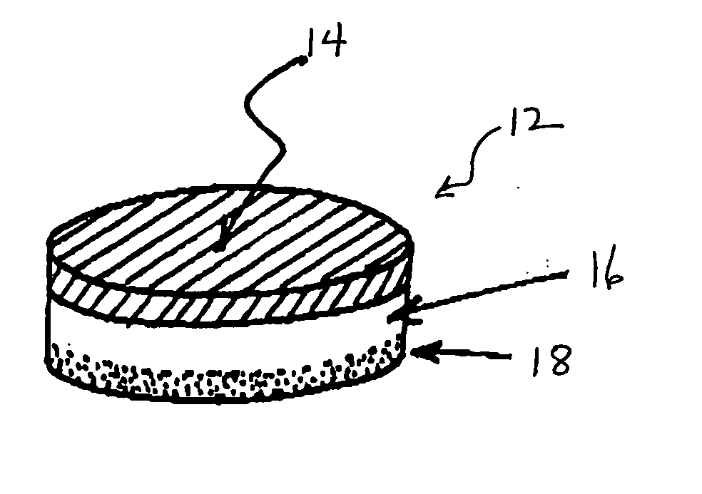 Weldable ultrahard materials and associated methods of manufacture