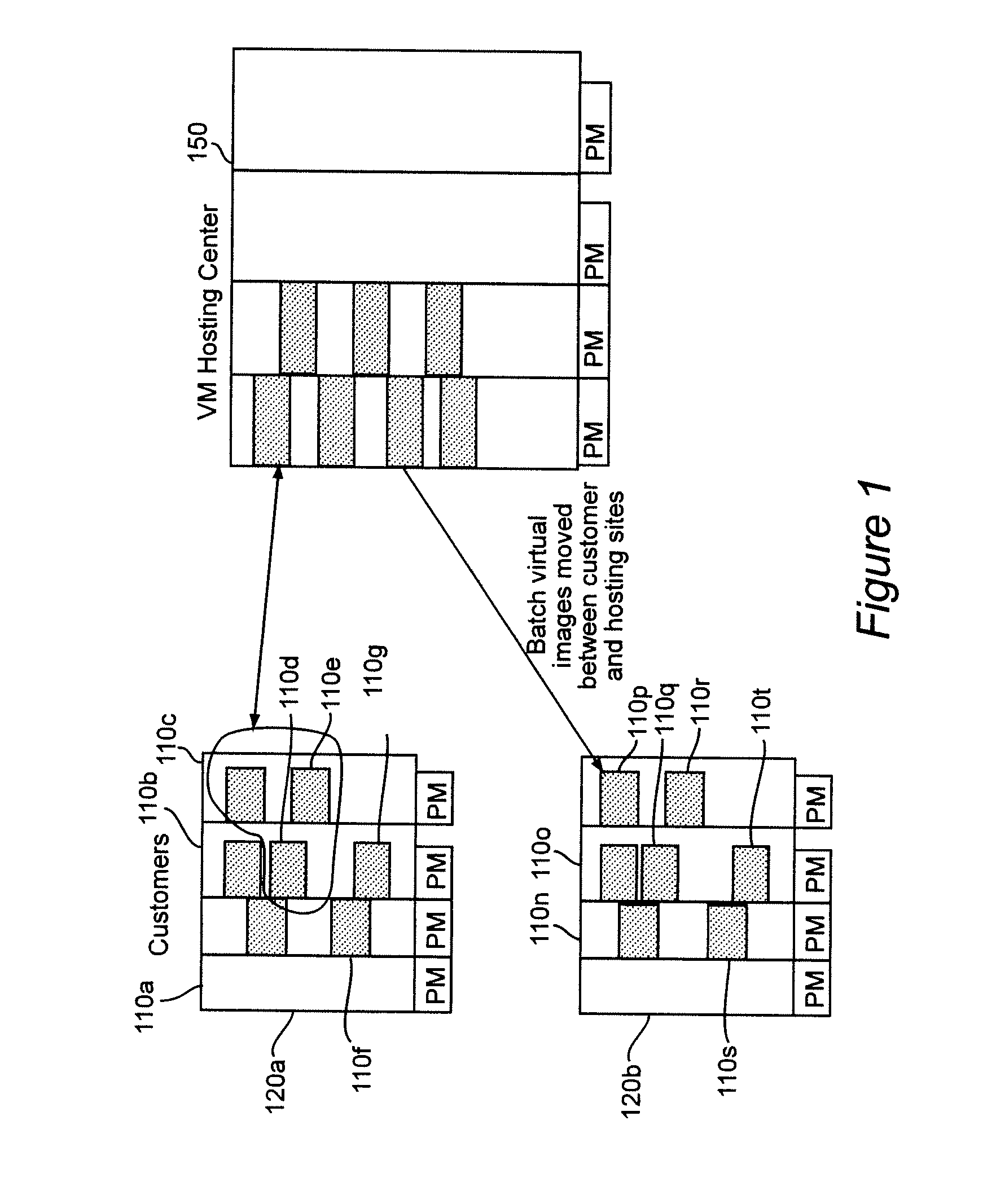 System and method for collaborative hosting of applications, virtual machines, and data objects