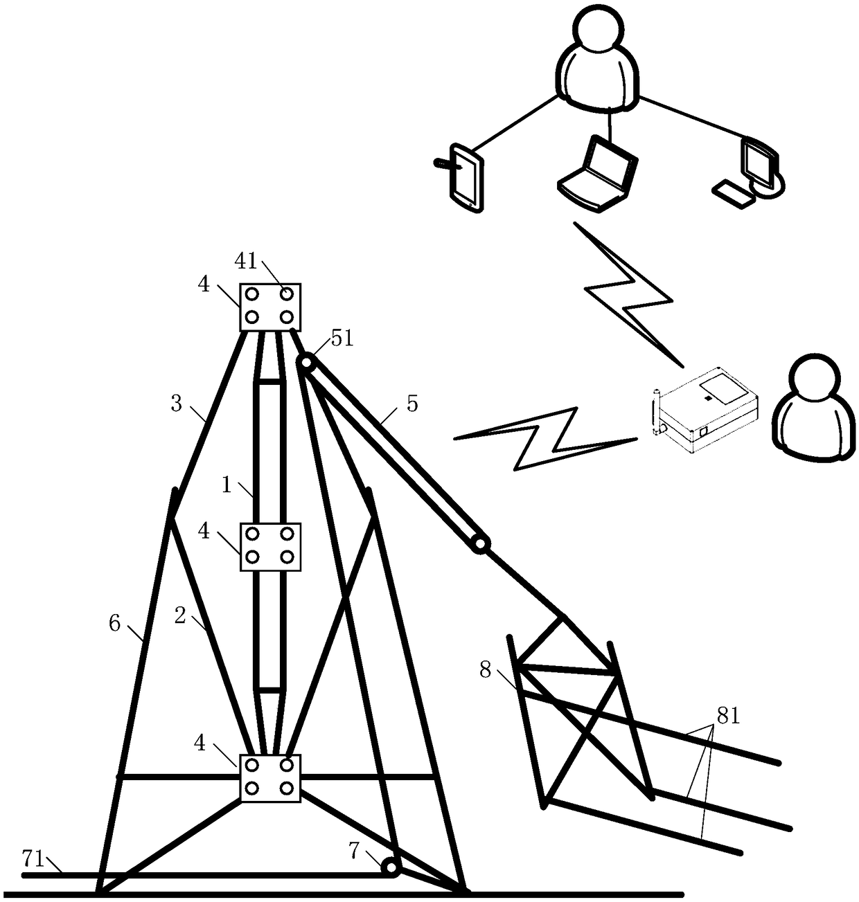 Safety monitoring system for electric pole-holding construction