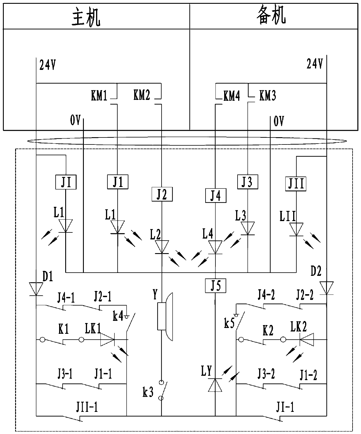 Driving face local fan remote centralized monitoring device