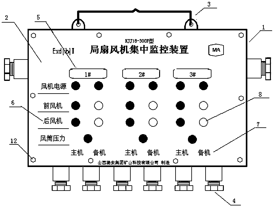 Driving face local fan remote centralized monitoring device