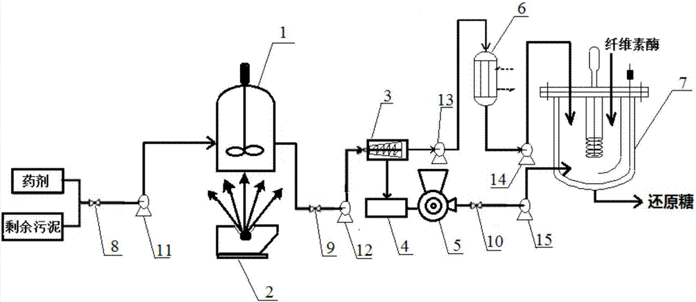 Efficient resourceful treatment device for residual sludge