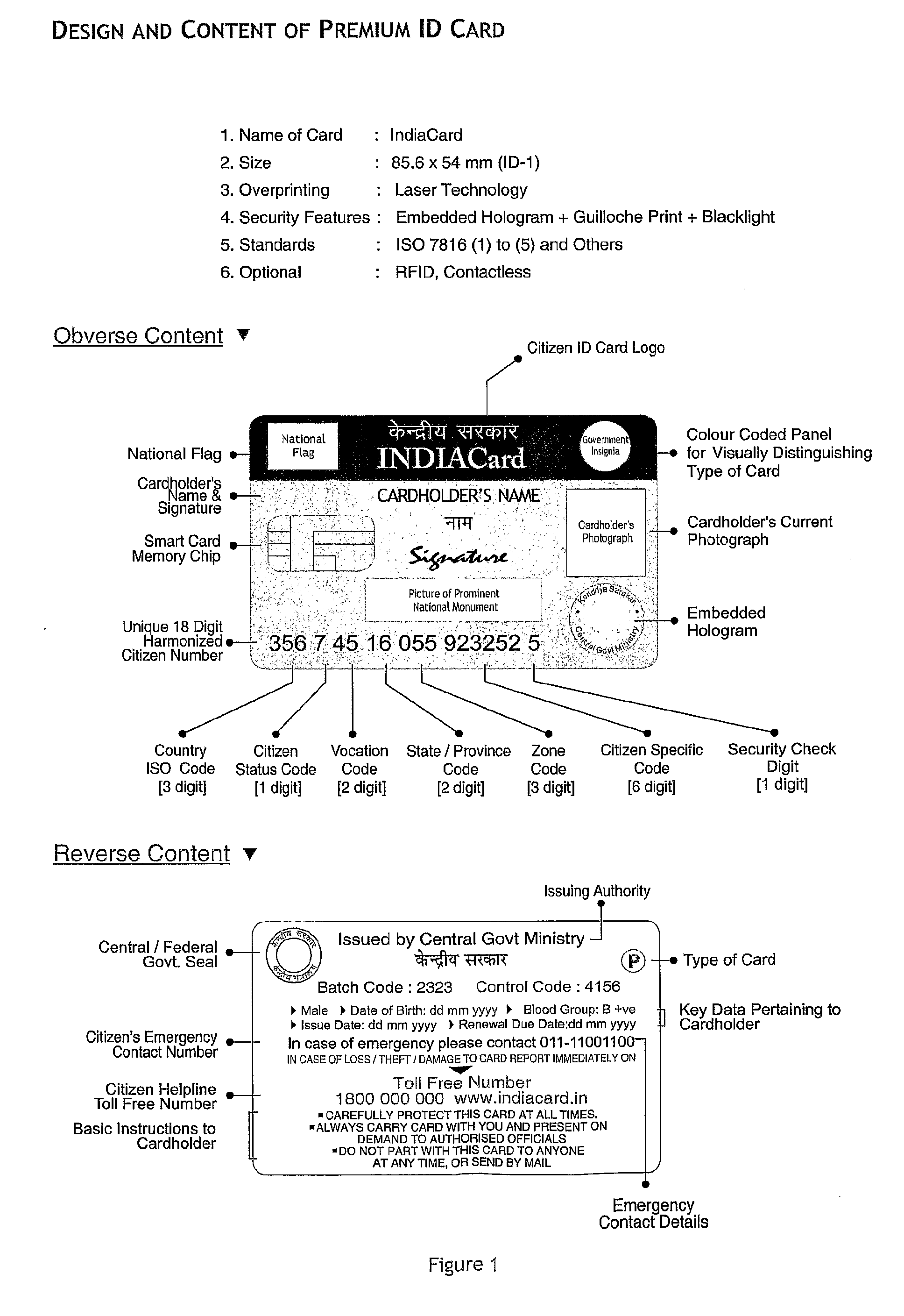 System and method of integrated national citizen identity management and e-governance