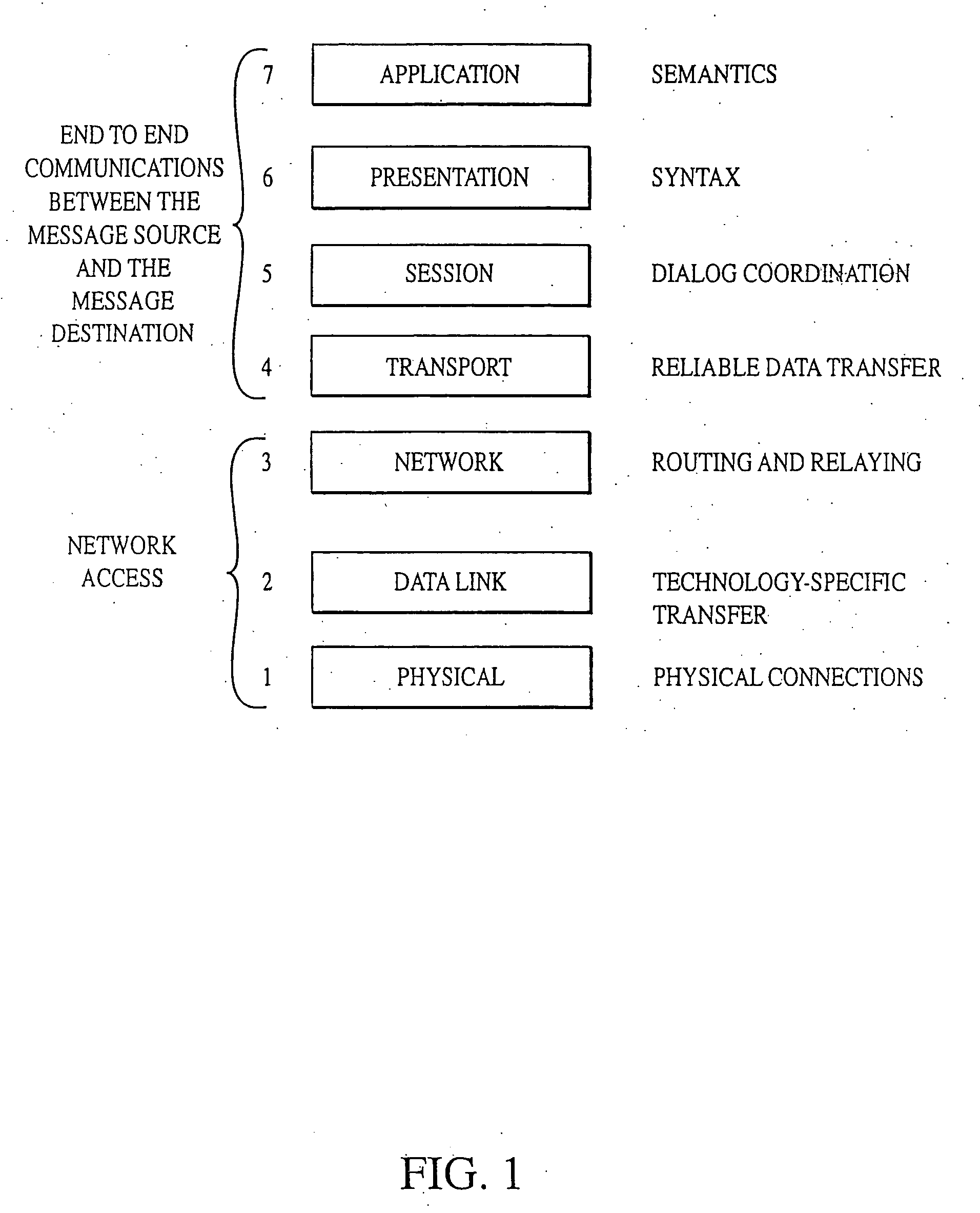 System, method, and computer program product for optimization and acceleration of data transport and processing