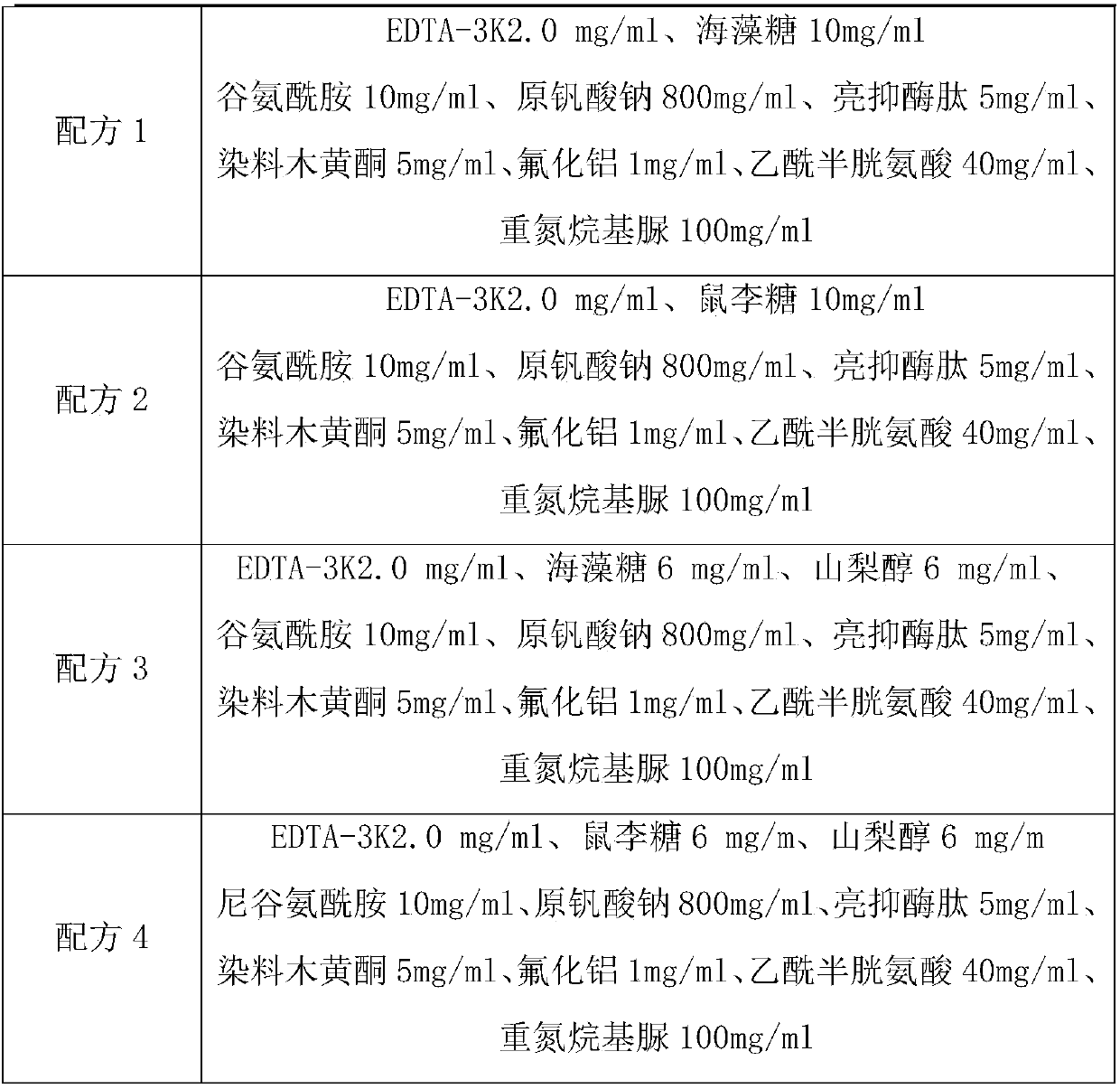 Free nucleic acid preservative and blood collection and preservation device