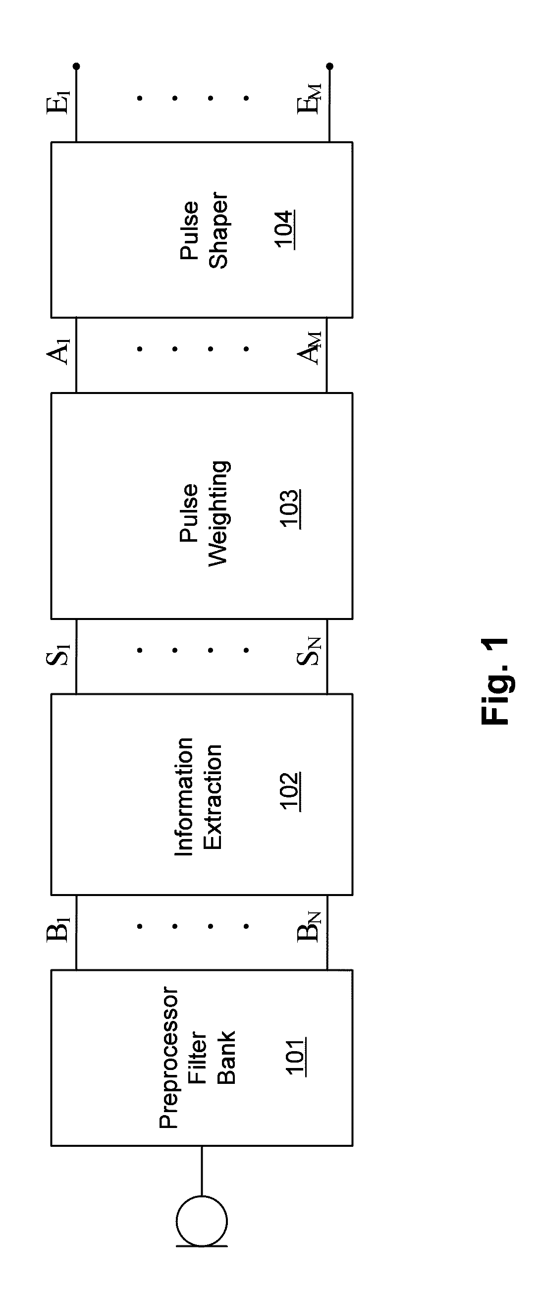 High Accuracy Tonotopic And Periodic Coding With Enhanced Harmonic Resolution