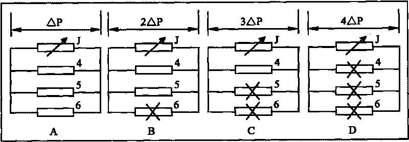 Multi-level fine choke manifold and automatic control system