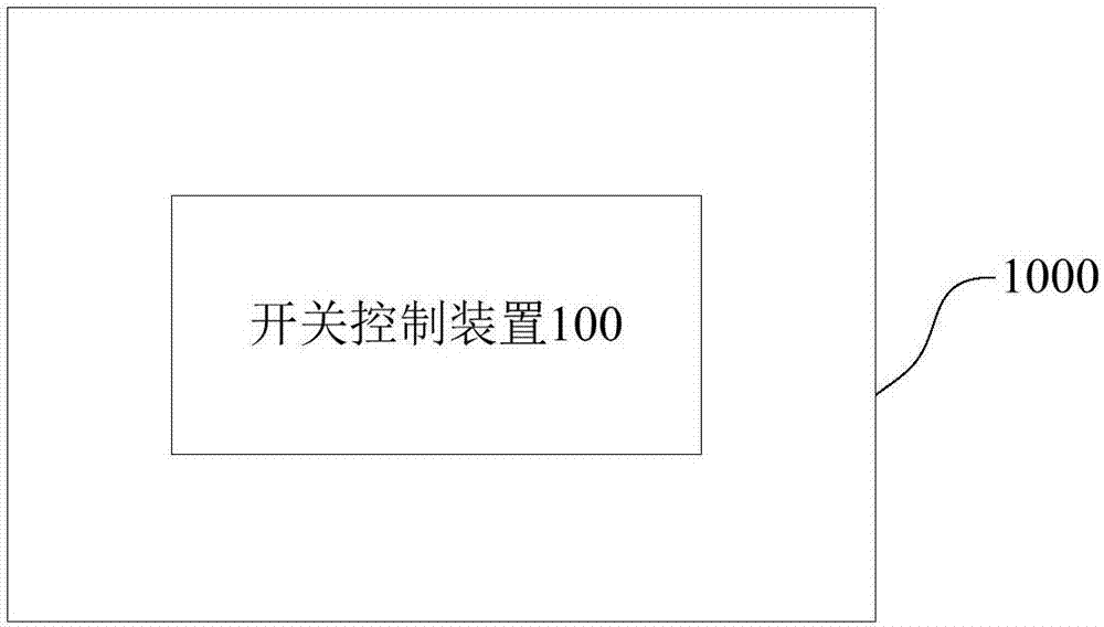 Switch control apparatus of AC load, AC control system and refrigeration device