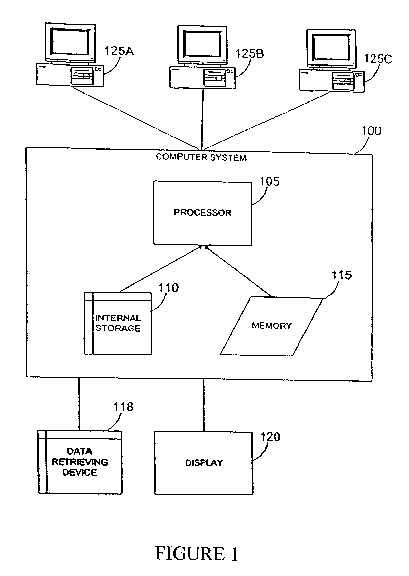 Phospholipases, nucleic acids encoding them and methods for making and using them