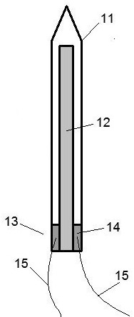 Heating element and preparation method thereof