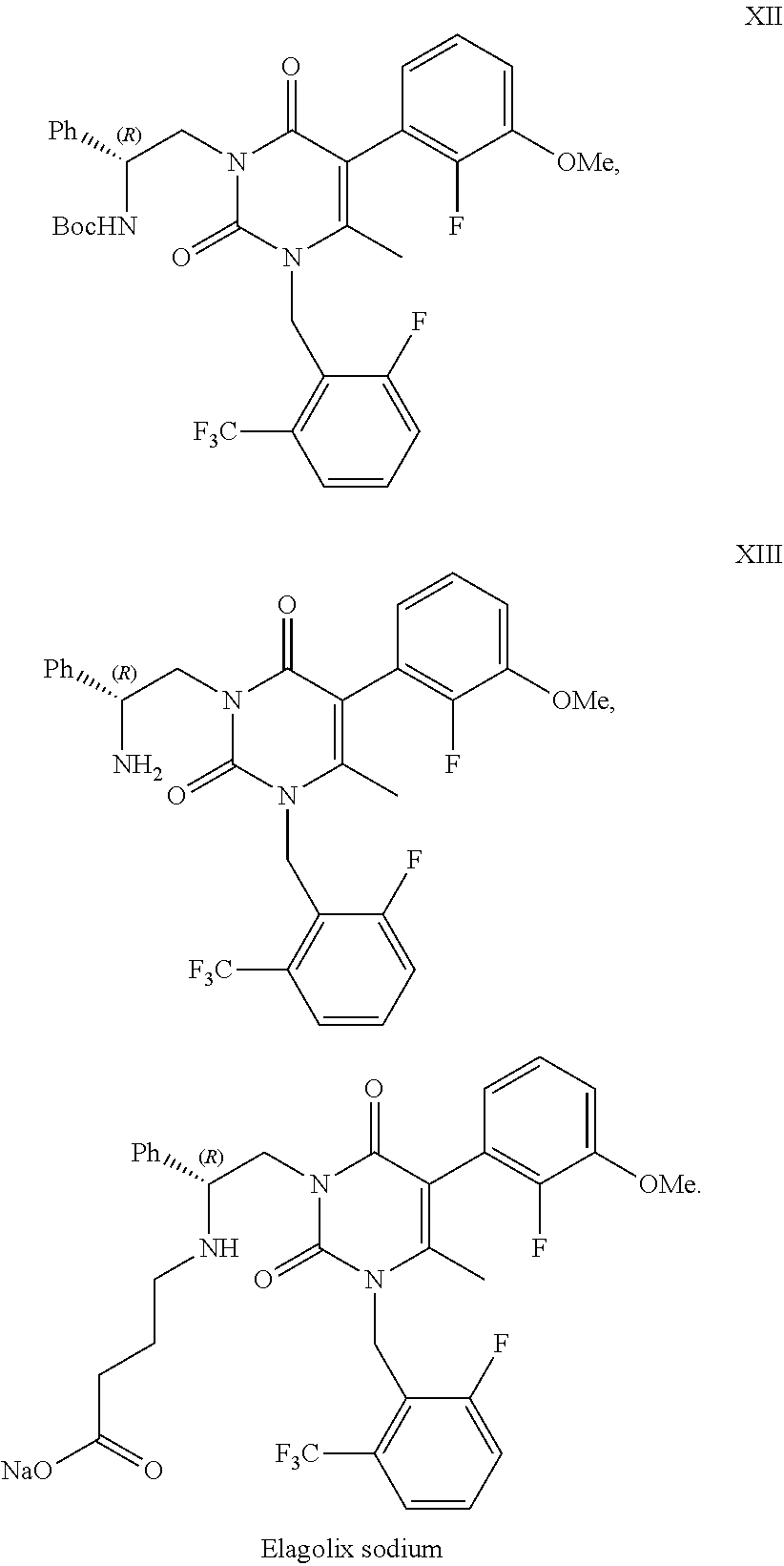 Processes to produce elagolix