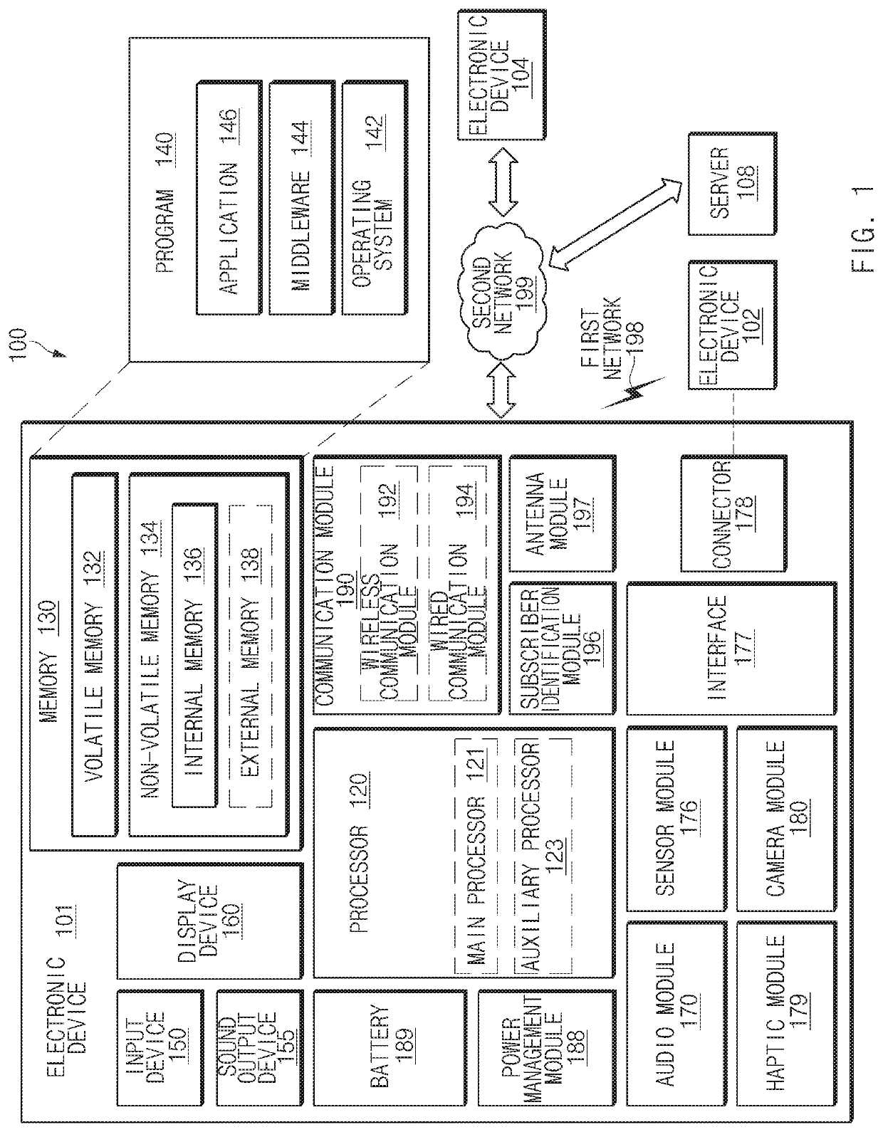 Electronic device supporting multiple wireless communication protocols and method therefor