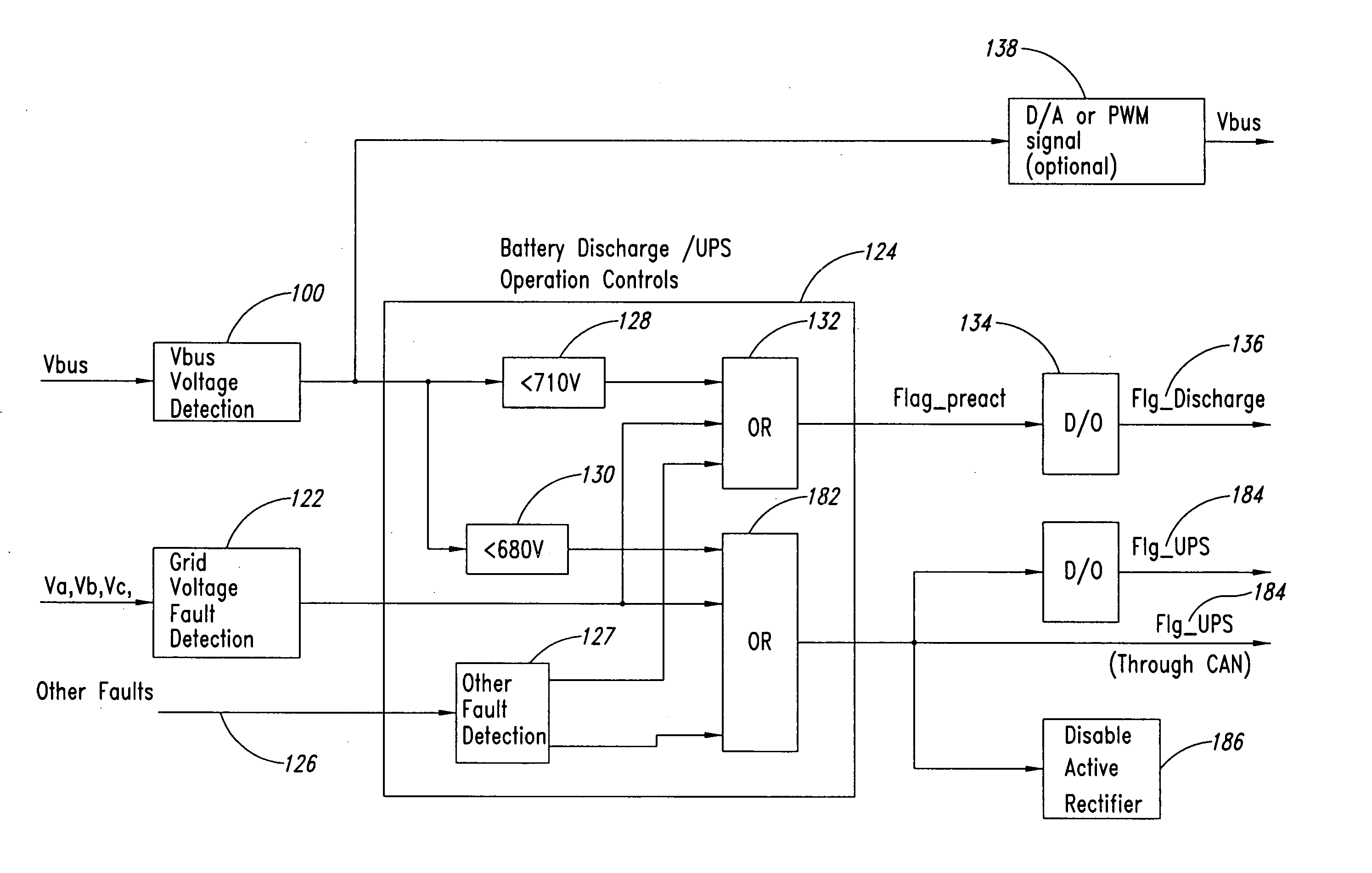 Two-level protection for uninterrupted power supply