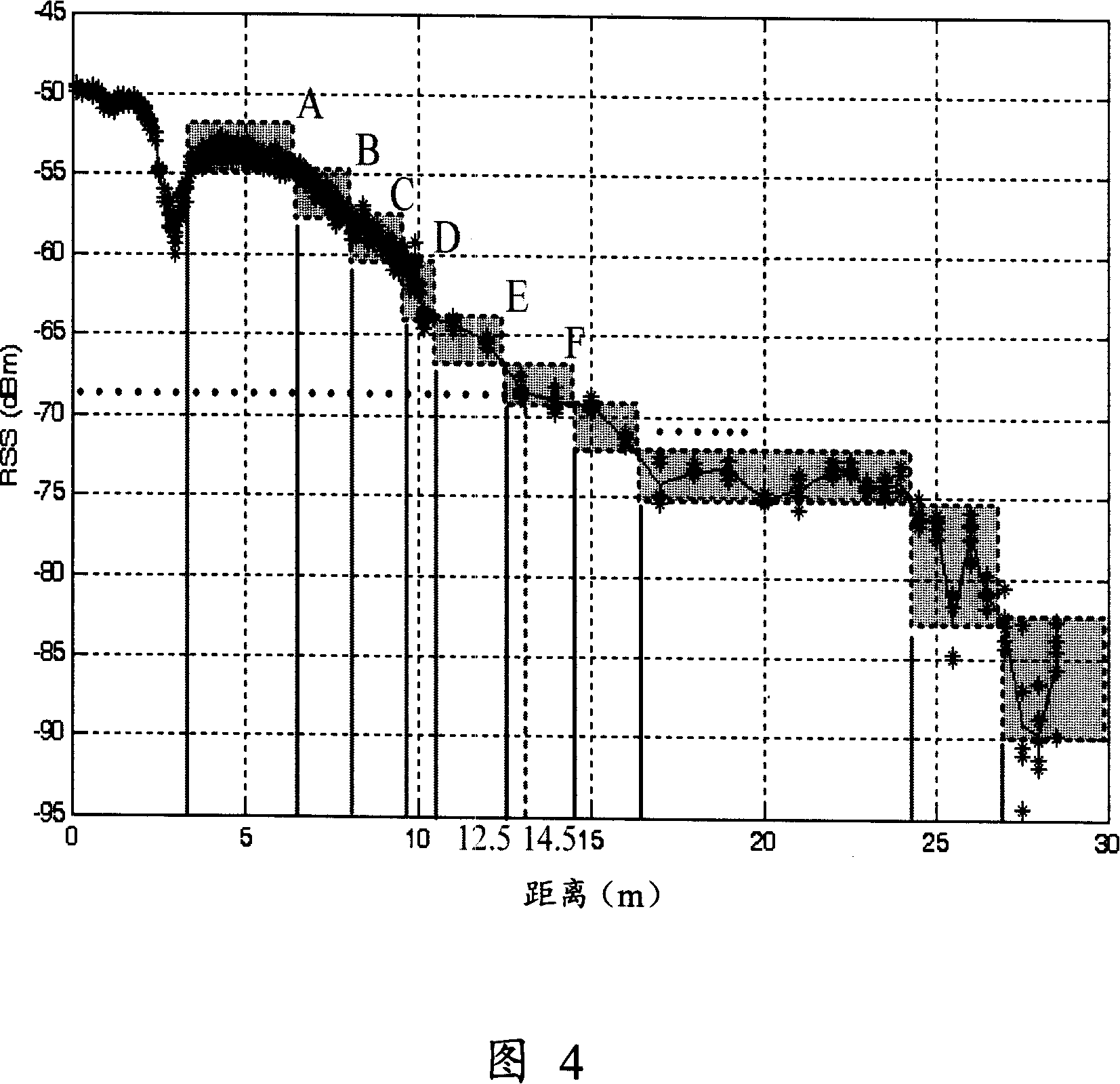 RFID system and method for operating the system under energy-saving mode