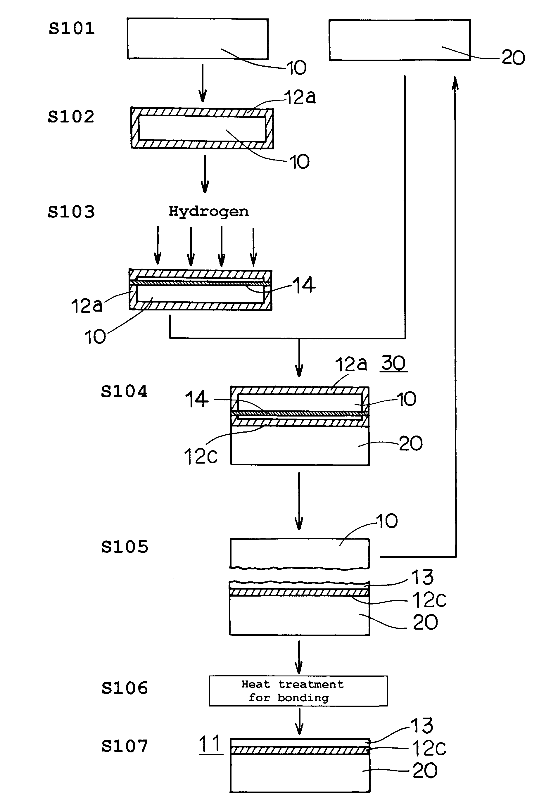 SOI wafer and its manufacturing method