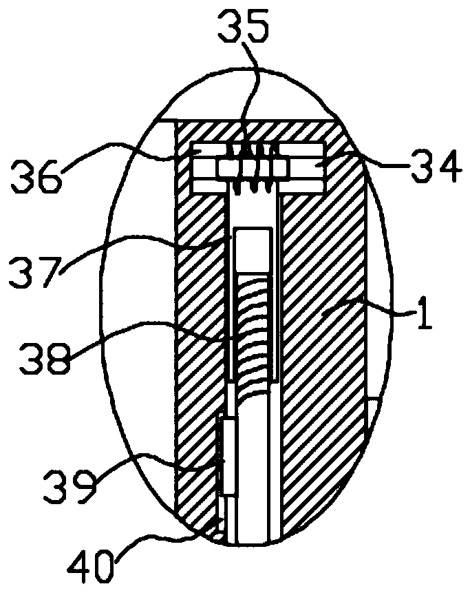 Urine testing device for endocrinology department