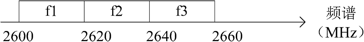 A method and relay device for reducing adjacent frequency interference