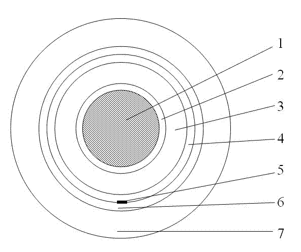 High-voltage rubber jacketed flexible cable for deicing device