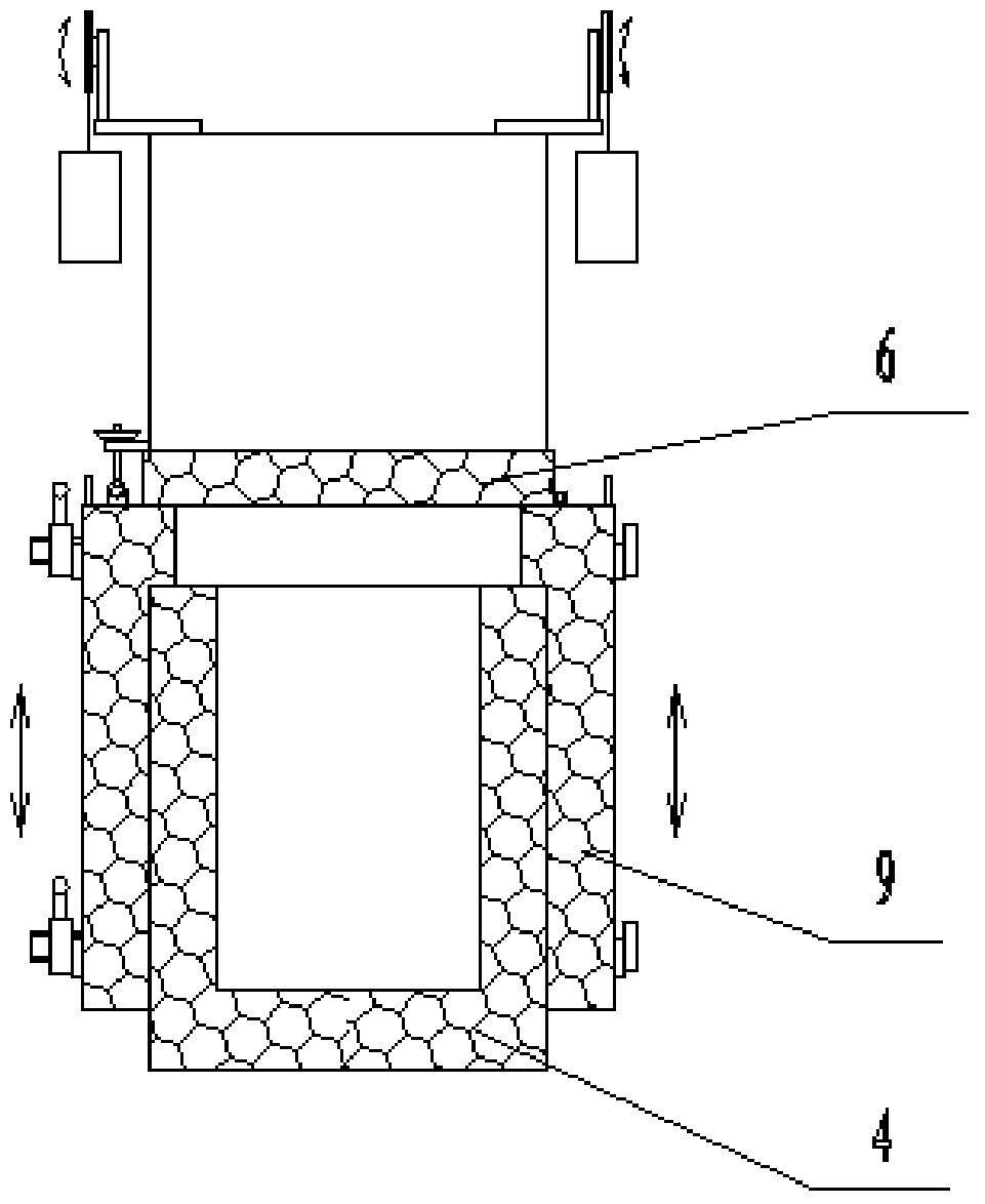 Telescopic tempering device