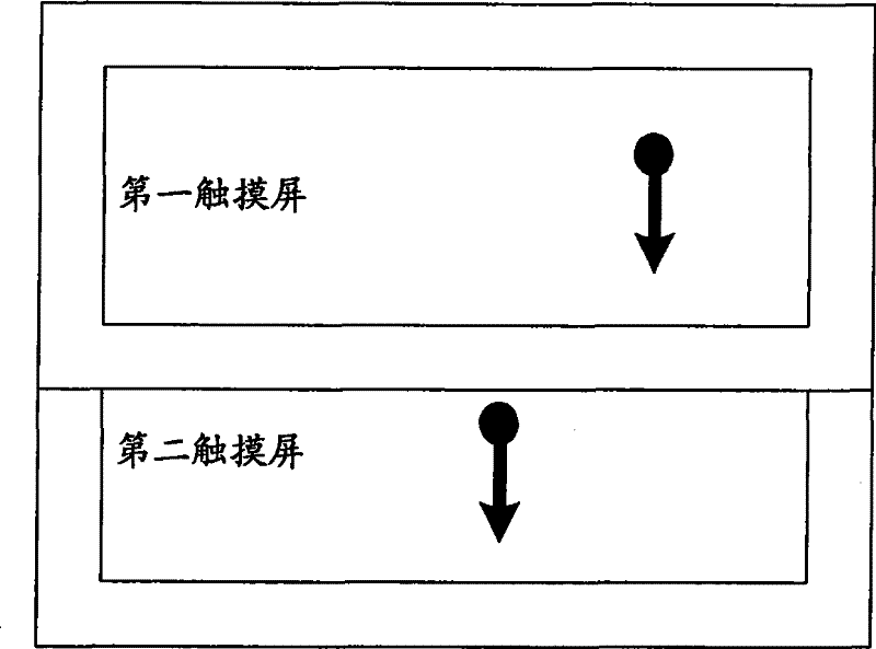 Electronic equipment and display control method thereof