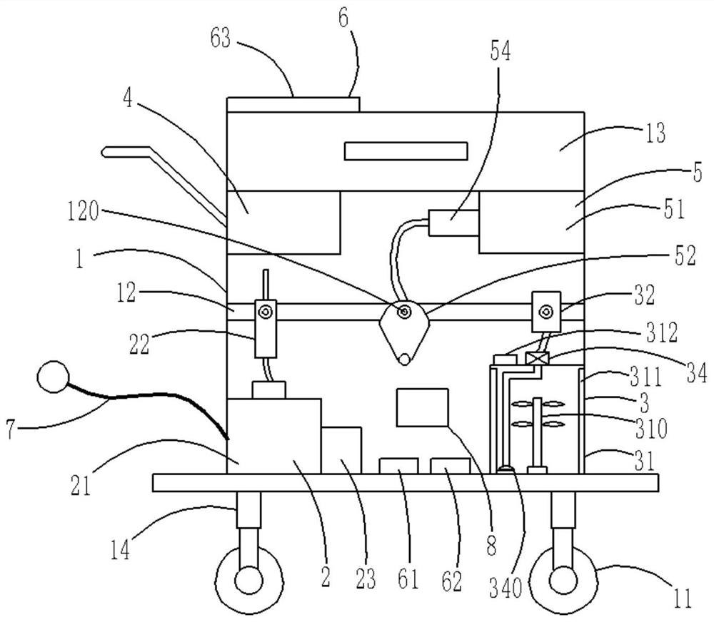 An auxiliary treatment device for cardiovascular diseases in the Department of Cardiology