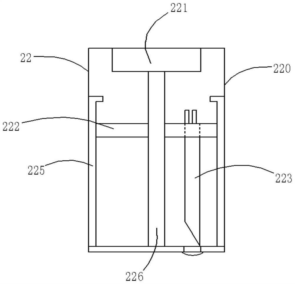 An auxiliary treatment device for cardiovascular diseases in the Department of Cardiology