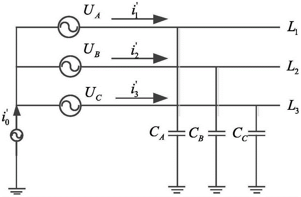 Arc-suppression method of ground fault in neutral non-grounding system and apparatus thereof