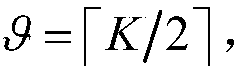 Super Nyquist system symbol estimation method combined with equalization and interference cancellation