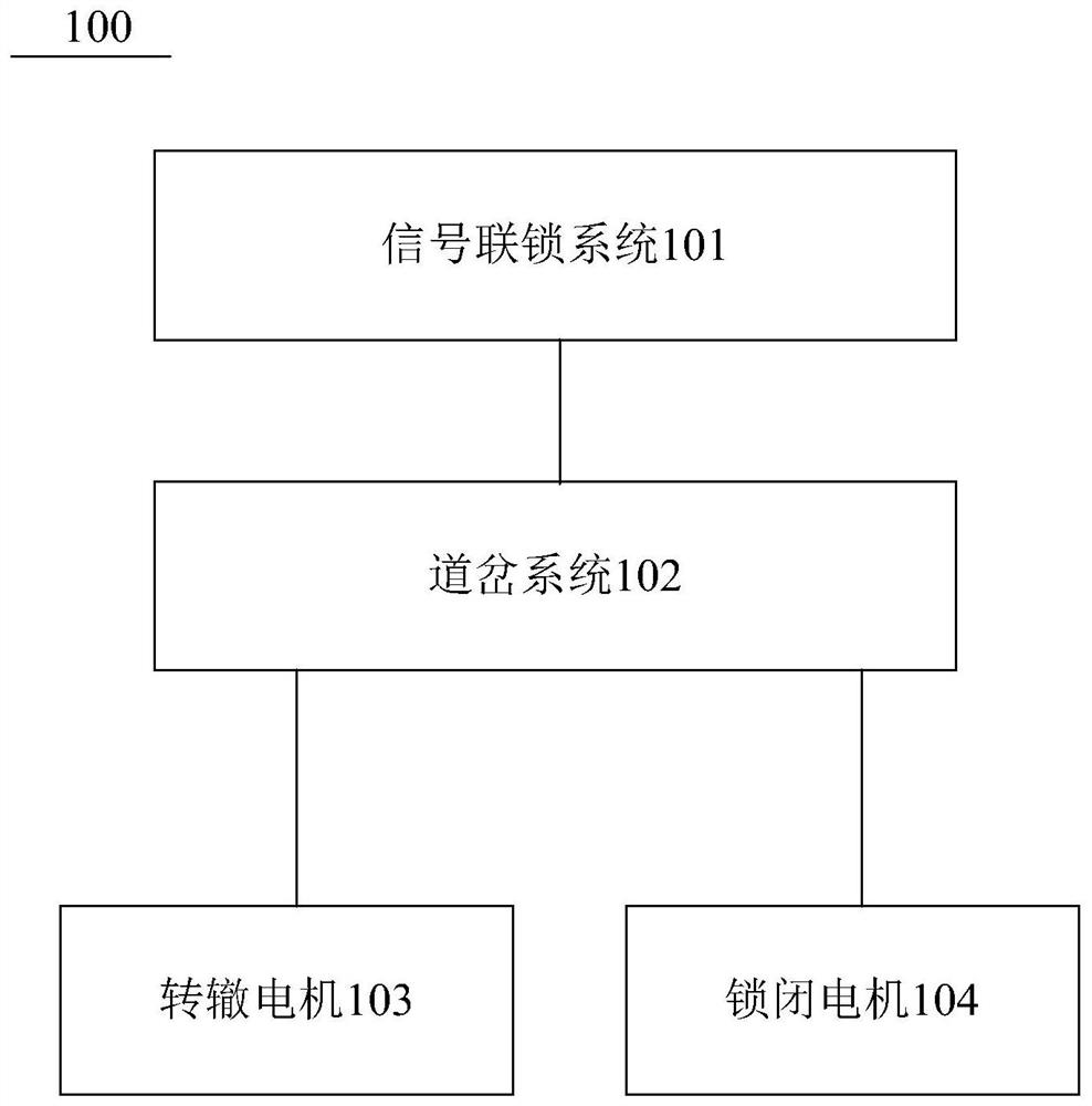 Turnout control circuit and turnout control system