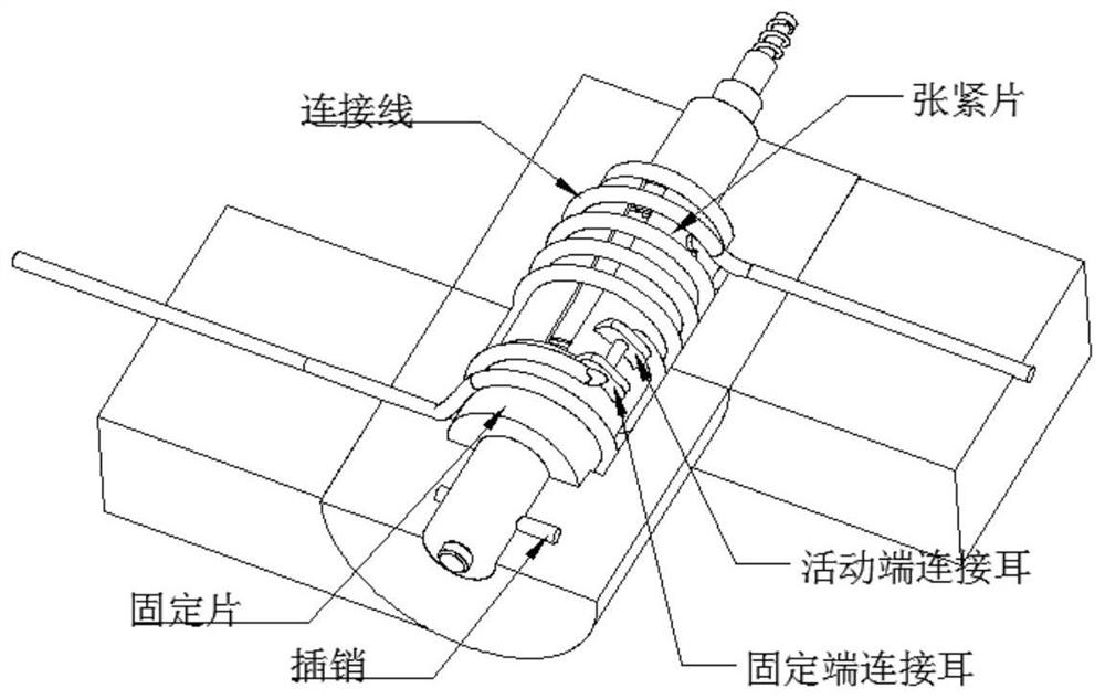 Rotatable connecting structure