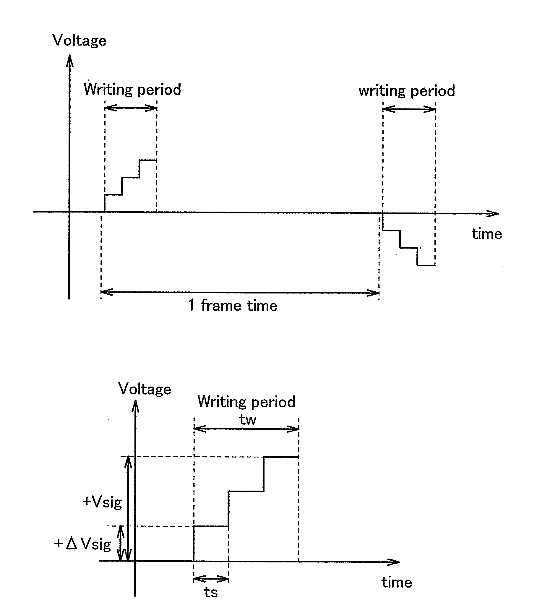 Display Device, and Driving Method of Display Device