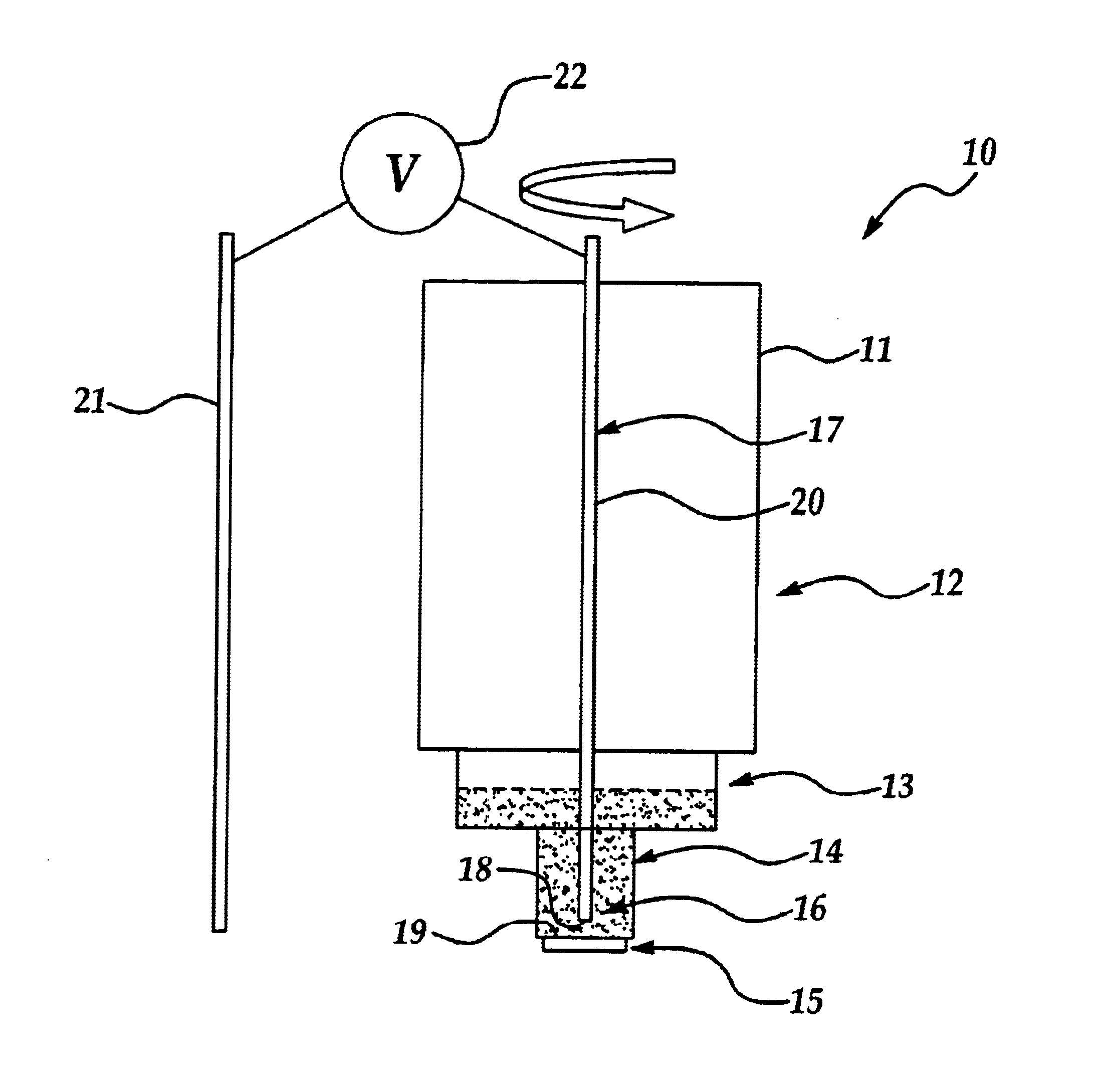 Rotating potentiometric electrode