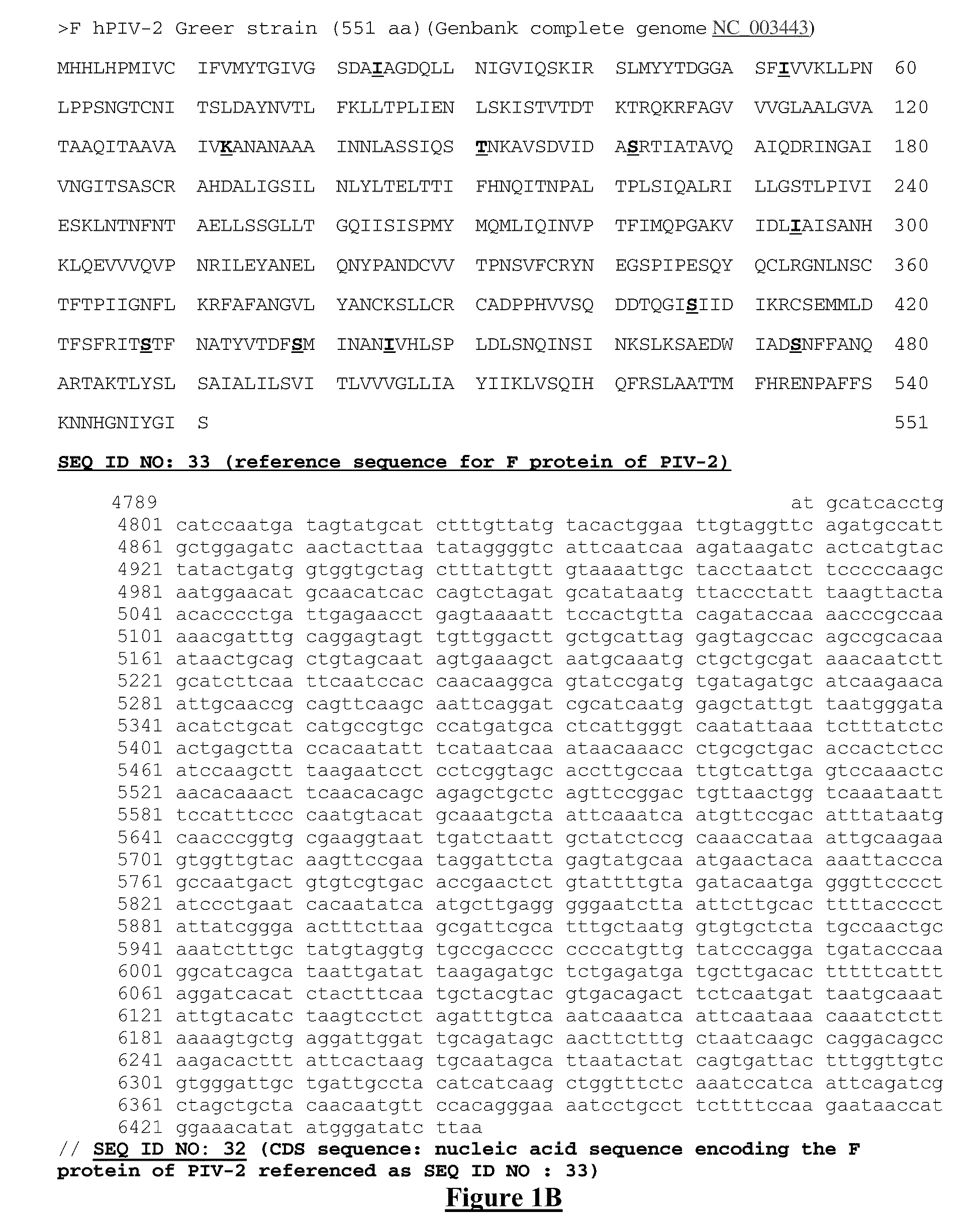 Mutant proteins of the f protein of piv-5 and piv-2