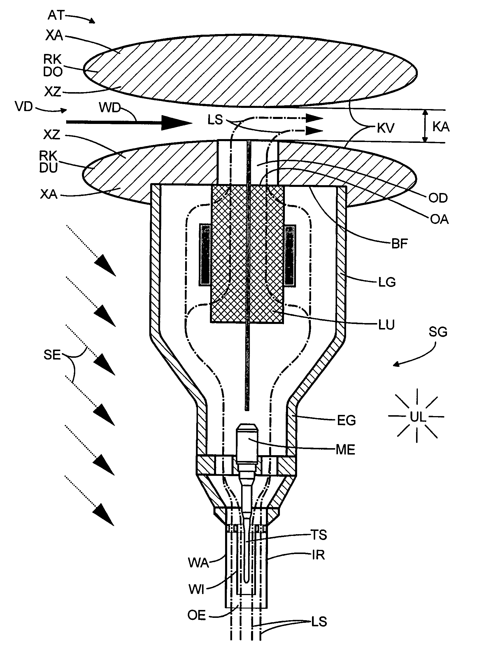 Outside air thermometer