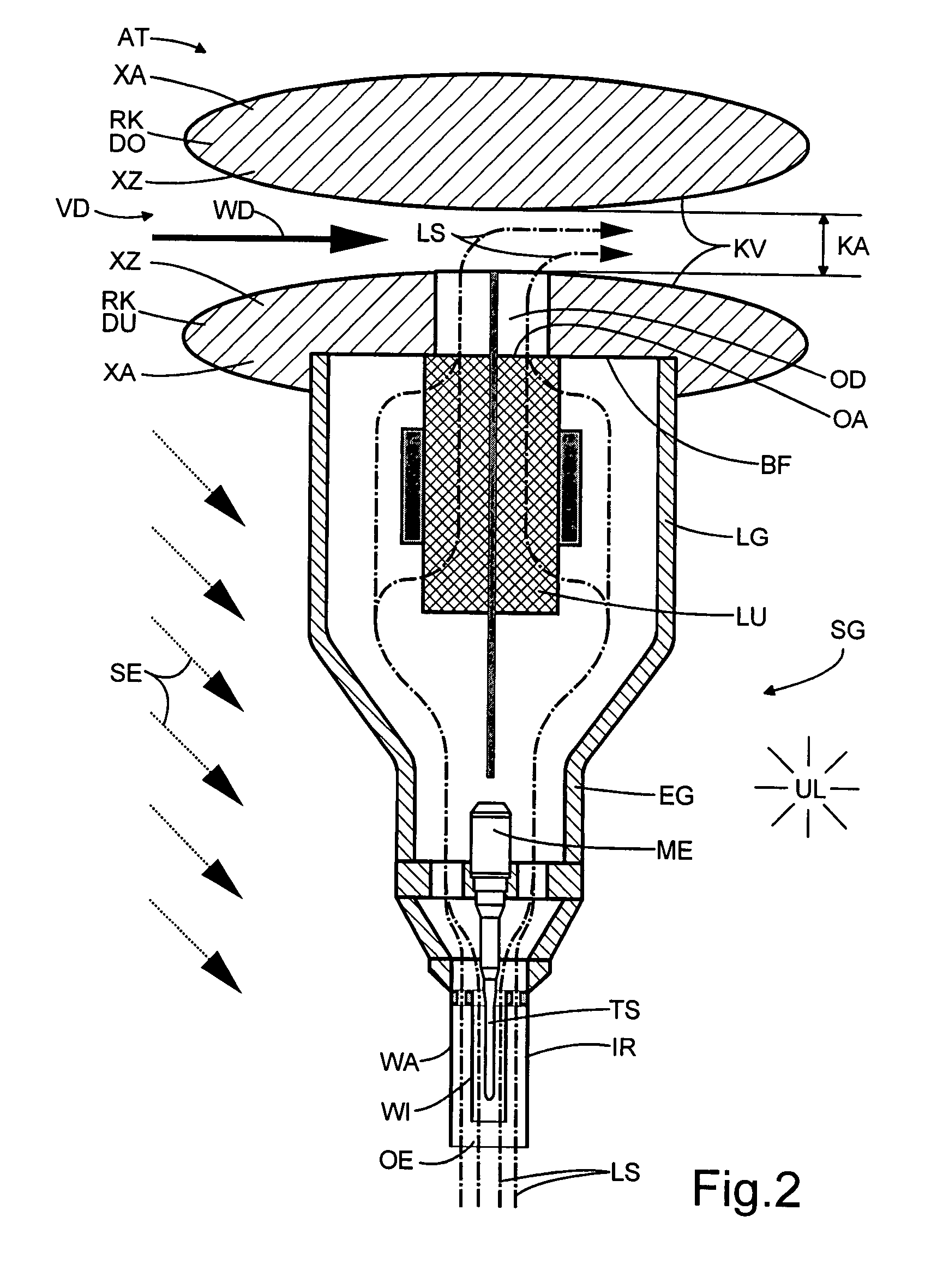 Outside air thermometer