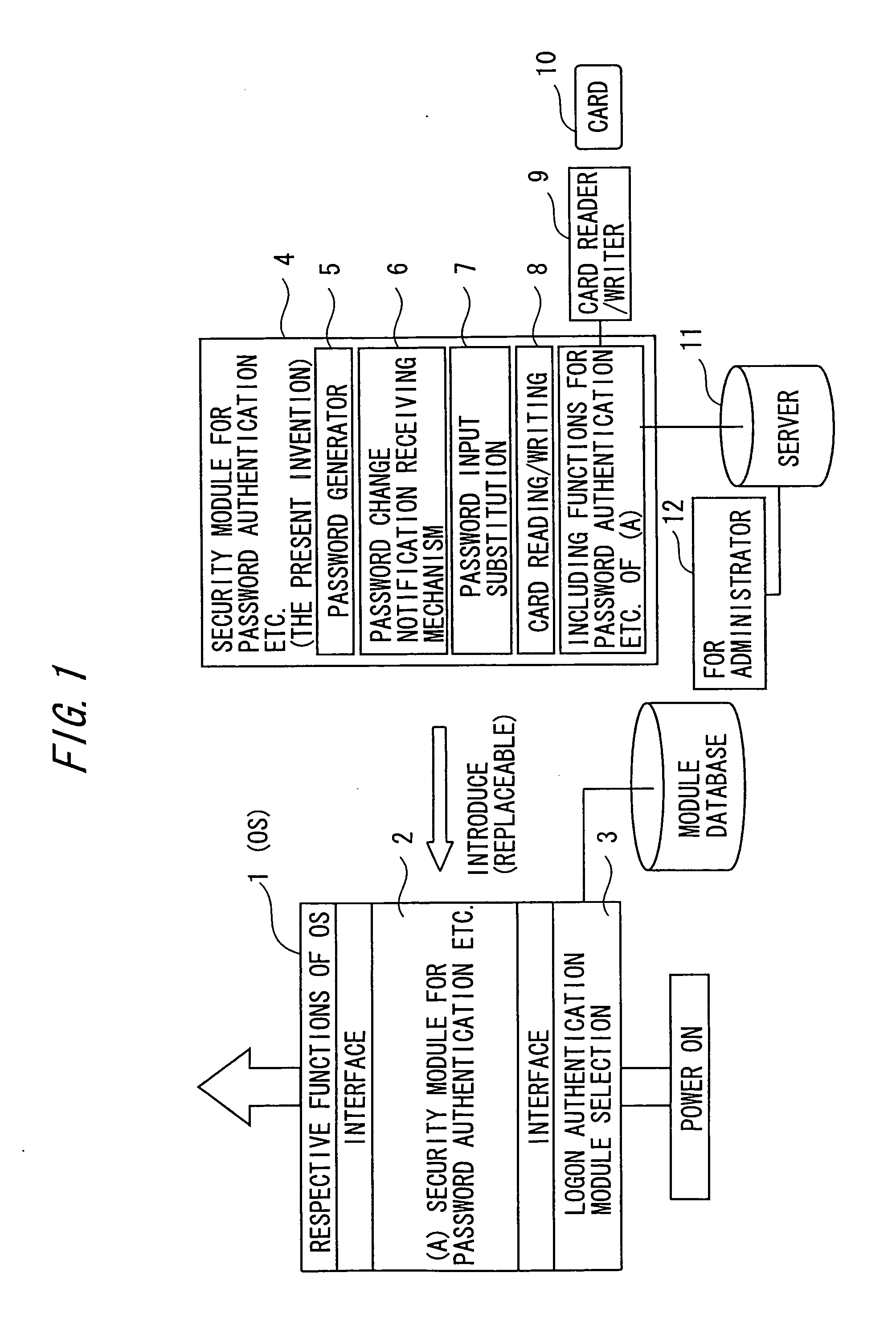 Information processing apparatus, authentication processing program, and authentication storage apparatus