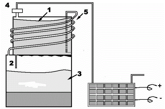 Method for generating hydrogen by hydrolyzing lithium borohydride and reacting device used for method