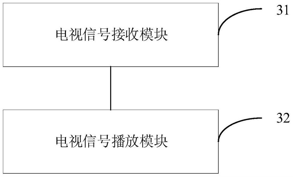 A method, device, equipment and storage medium for displaying information at startup