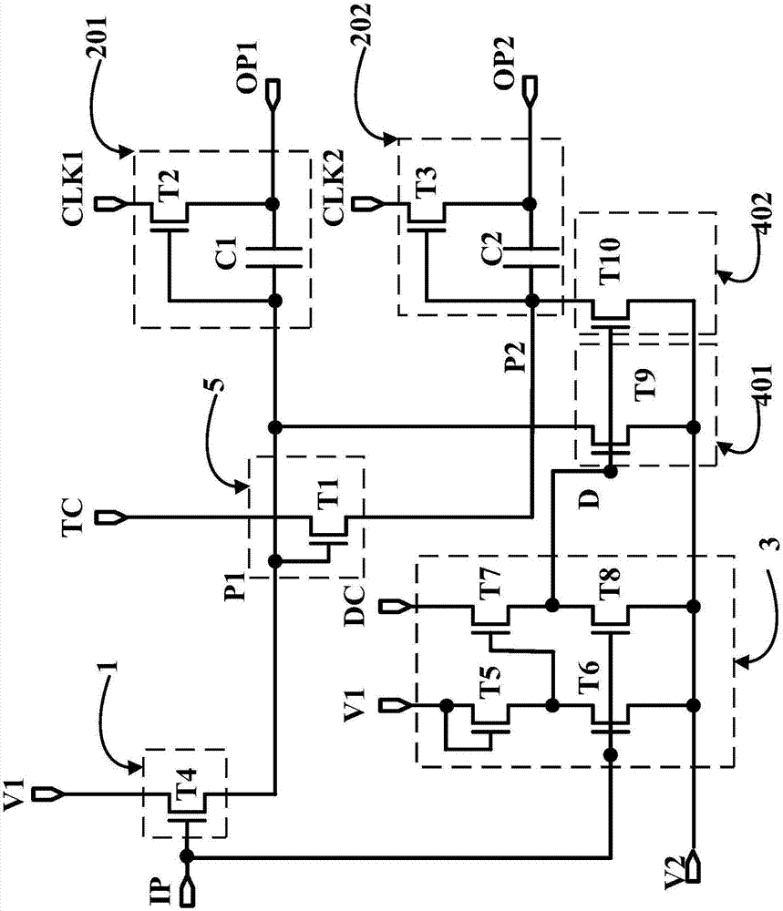 Shift register unit and driving method thereof, gate drive circuit and display device