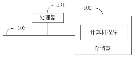 Map data display method and device of cleaning robot, robot and medium