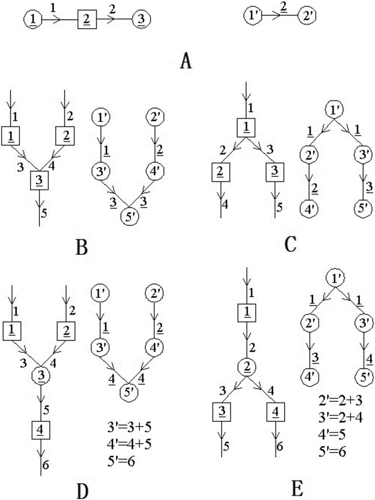 River network connectivity quantifying and gate dam optimizing methods based on connectivity index and graph theory