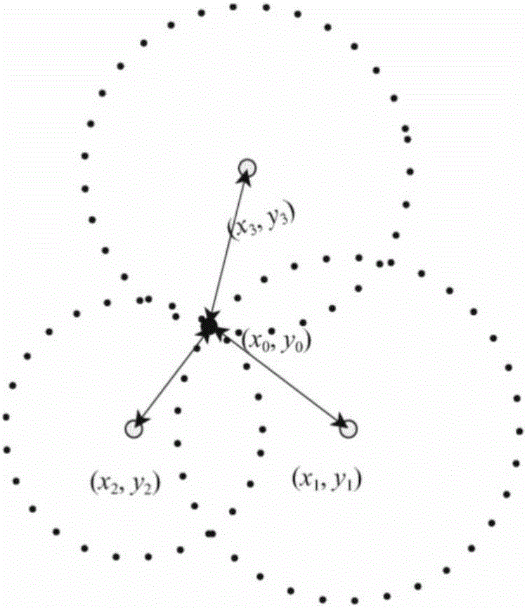 Poison boundary detection method of industrial sensor network based on node positioning