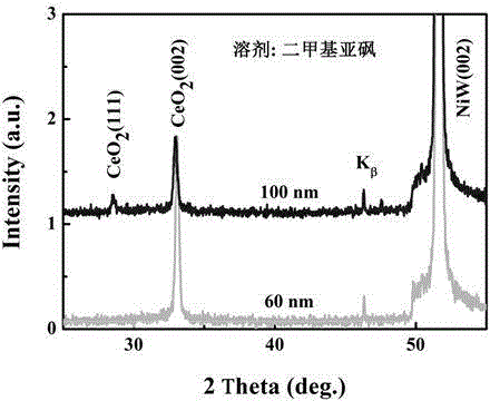 Method for electrochemical deposition of epitaxial CeO2 thick film on metal substrate