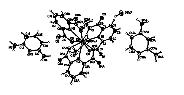 Hydrogen-bonded rare-earth metal europium complex fluorescent material and preparation method thereof