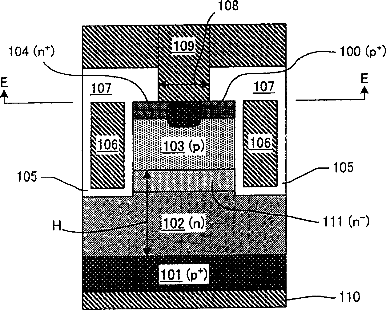 High withstand voltage field effect type semiconductor device